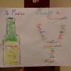 apéritif